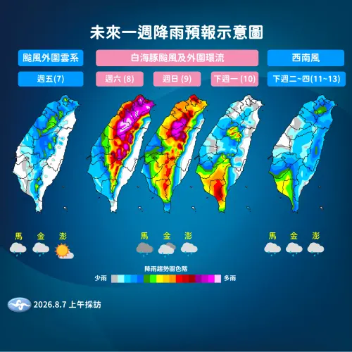 ▲白海豚颱風最新風雨時程一圖看，周末影響最劇烈，北部以及中部山區有局部大雨或豪雨要特別注意。（圖/中央氣象署cwa.gov.tw）