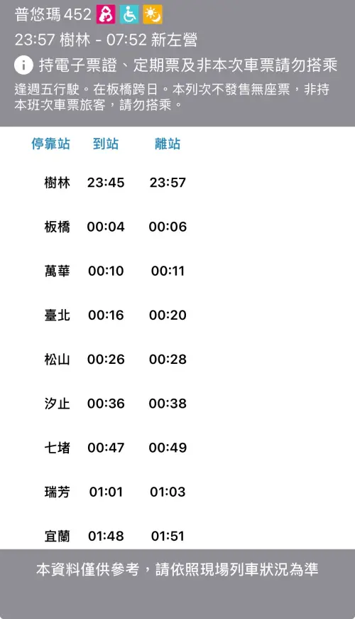 ▲這班普悠瑪自強號列車編號452，從樹林為起點。（圖／翻攝台鐵App）