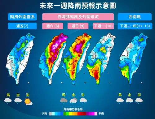 最快明天發陸上警報！台北豪雨躲不掉　白海豚颱風狂吹10級強陣風