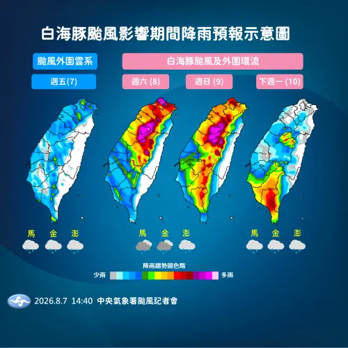 ▲周五起白海豚颱風開始掃雨，周末兩天台中以北要注意大雨、豪雨。（圖／中央氣象署cwa.gov.tw）