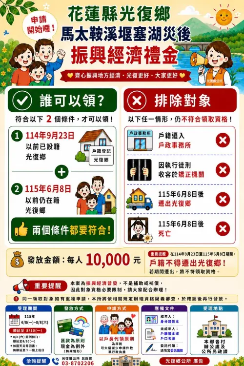 ▲花蓮縣光復鄉公所發布「振興經濟禮金」官方圖卡，詳列每人 10,000 元領取資格、排除對象與順延至 8 月 10 日截止之申辦細則。（圖／花蓮縣光復鄉公所提供）