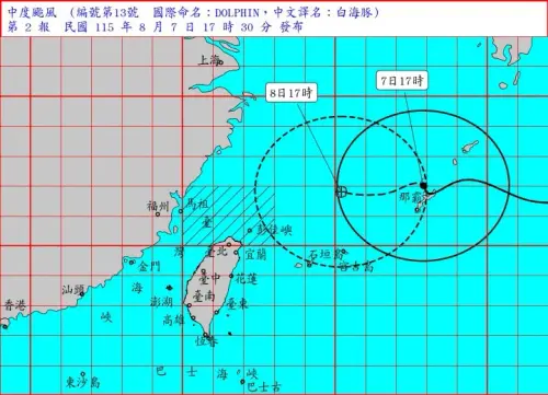▲白海豚颱風過去6小時出現先西南、後西北的「海豚跳」路徑，未來1天仍可能持續擺動，但整體仍偏西移動。（圖／中央氣象署cwa.gov.tw/）