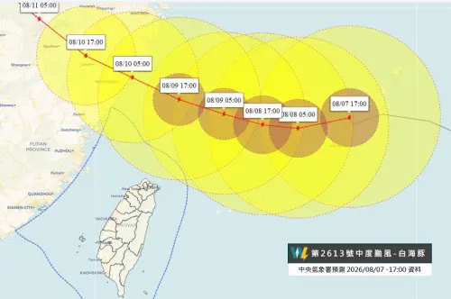 ▲白海豚颱風雖受到北側高壓斷裂影響，但目前並未如早期預測大幅北轉，仍以偏西方向前進。（圖／中央氣象署cwa.gov.tw/）