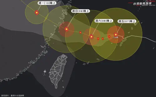 白海豚路徑搖擺狂跳！暴風圈恐籠罩北台灣　最劇烈風雨時程一次看
