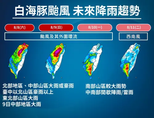 ▲白海豚颱風父親節周末對台灣的影響最劇烈，台中以北山區要注意豪雨等級以上的雨勢。（圖／中央氣象署cwa.gov.tw）