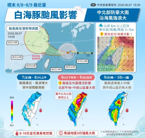 ▲白海豚颱風路徑持續朝西，今明兩天（8月8日至8月9日）通過台灣北部海域。（圖／中央氣象署cwa.gov.tw）