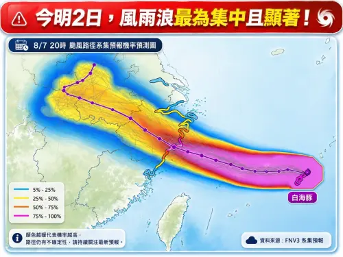 ▲白海豚目前路徑轉彎機率非常小，今天、明天風雨浪將會最為集中且顯著，台灣西半部降雨增多，北部及中部以北山區雨勢較為持續，尤其山區有機率出現大豪雨情況。（圖/林老師氣象站）