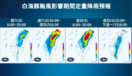 ▲白海豚颱風父親節周末對台灣的影響最劇烈，台中以南山區要注意豪雨等級以上的雨勢。（圖／中央氣象署cwa.gov.tw）