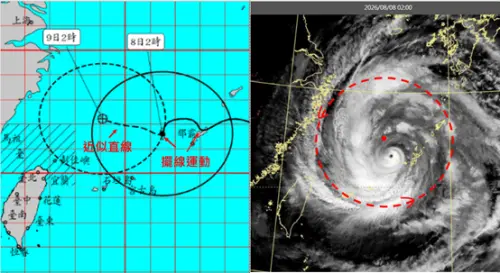 ▲氣象專家吳德榮解析，中颱「白海豚」通過琉球附近呈現「擺線運動」，主因是颱風中心偏離外圍環流圓心，導致真實軌跡與預測直線產生偏差。（圖／翻攝自氣象應用推廣基金會「洩天機教室」專欄）