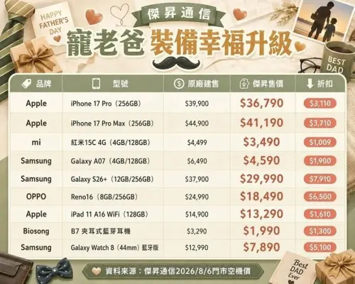▲傑昇通信父親節「寵老爸裝備幸福升級」快閃特惠價格表，涵蓋 iPhone 17 Pro、三星 S26+ 等熱門機型。（圖／傑昇通信提供）