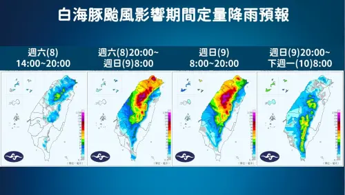 ▲白海豚颱風父親節周末對台灣的影響最劇烈，台中以北山區要注意豪雨等級以上的雨勢。（圖／中央氣象署cwa.gov.tw）