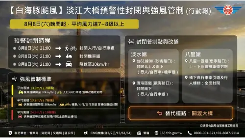 ▲淡江大橋將在今晚21時封閉人行道及機車道。（圖／公路局提供）