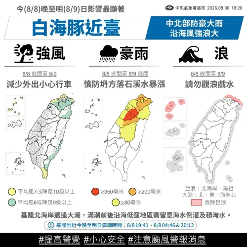 ▲今晚至明日白天，桃園以北、東北部及恆春半島平均風力約6級，陣風可達9級，北海岸及東北角局部陣風可能達10級。（圖／中央氣象署cwa.gov.tw/）