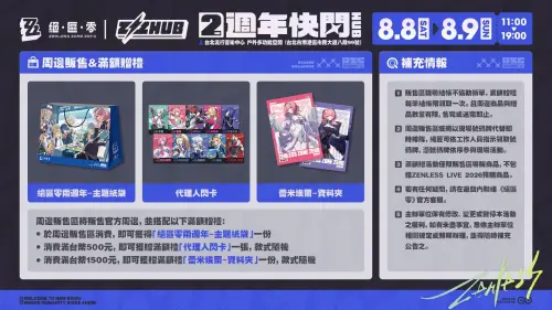 ▲《絕區零》二週年快閃設置官方周邊販售區，消費可獲主題紙袋，滿500元、1500元另有角色閃卡及蕾米埃爾資料夾等贈品。（圖／翻攝自《絕區零》）