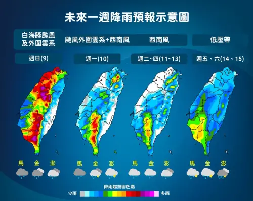 ▲白海豚颱風遠離後，台灣未來一周還會接續受到西南風、低壓帶等影響。（圖／中央氣象署cwa.gov.tw）