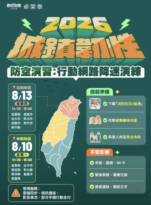 中部7縣市明行動網路降速　行政院籲：勿用手機處理重要事情