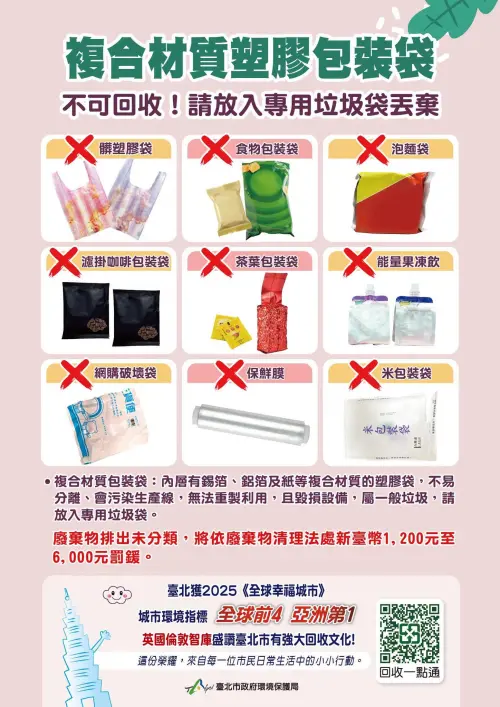 ▲台北市環保局點名9類包裝，因採用複合材質，是不可丟入回收車處理。（圖／台北市環保局臉書）