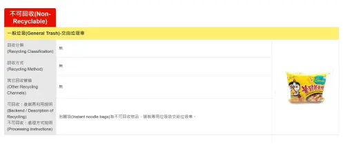 ▲泡麵袋為不可回收物品，應裝入專用垃圾袋，並交由垃圾車處理。（圖／台北市資源回收入口網dep-recycle.gov.taipei）