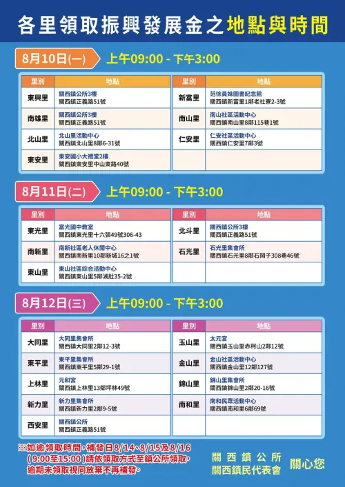 ▲新竹縣關西鎮公所今開放領取「每人現金5000元」普發振興發展金，各里領取振興發展金之地點與時間。（圖／關西鎮公所FB）