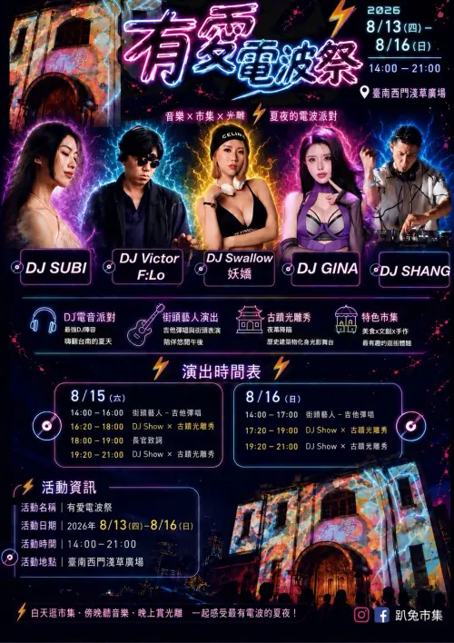 ▲▲今年「有愛電波祭」邀請許多重量級 DJ 登台演出。（圖／趴兔市集提供）