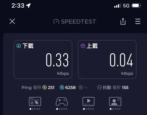 ▲台中行動網路降速演練開始前，實測中華電信5G，下載速度達147Mbps，之後14:33網速一口氣掉到0.33Mbps。（圖／手機截圖）