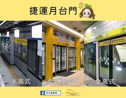 ▲台灣的捷運系統能看到半高式、全高鏤空式及全高式這三種類型的月台門。（圖／新北捷運）