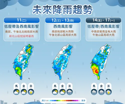 ▲台灣未來一周接續受到西南風、低壓帶等影響，整體環境不穩定、降雨機率高。（圖／中央氣象署cwa.gov.tw）