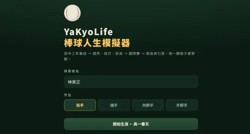 棒球人生模擬遊戲爆紅！台灣球員成長軌跡全都錄　挑戰旅美超級難