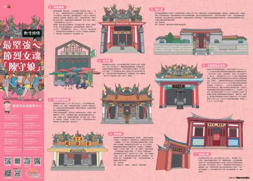 ▲2026年版本的陳守娘導覽地圖（圖／台南市府提供）