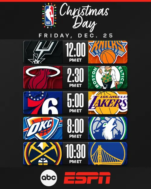 ▲2026年NBA聖誕大戰日程已經公布。（圖／取自NBA X）