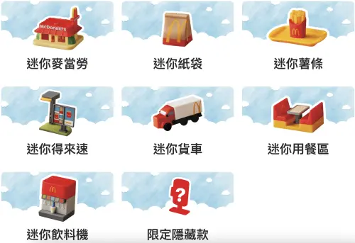 ▲麥當勞今開賣「迷你麥盲盒特餐」有8款家家酒玩具可收藏。（圖／麥當勞mcdonalds.com）