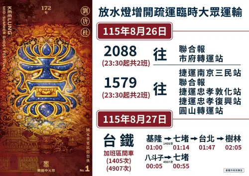 ▲「2026鷄籠中元祭」8月26、27日交通接駁資訊（圖／翻攝2026鷄籠中元祭官網）