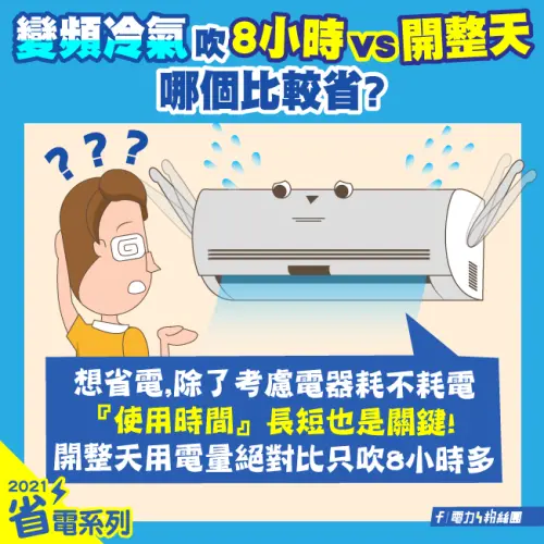 ▲▼台電強調，變頻冷氣開24小時的用電量，絕對還是比開8小時還要多，若是長時間出門上班，建議還是將冷氣關掉，等到回家再重啟。（圖／翻攝自台電官網taipower.com.tw/）