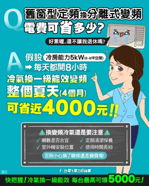 ▲（圖／翻攝自台電官網taipower.com.tw/）