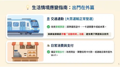 ▲2026防空演習「行動網路降速」生活情境應變。（圖／行政院www.ey.gov.tw）