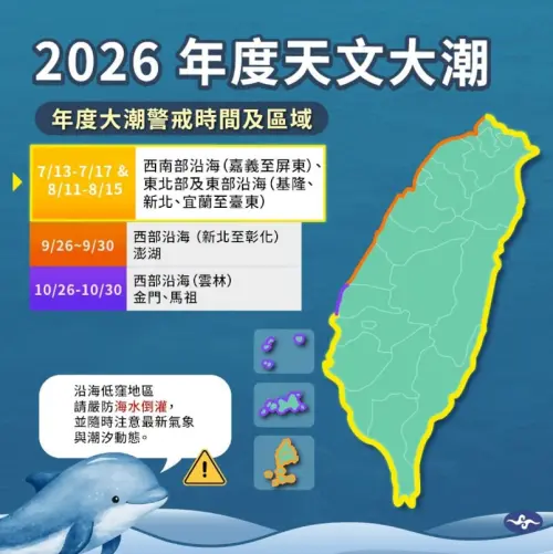 ▲2026年度天文大潮來臨，氣象署提醒沿海地區居民注意。（圖／中央氣象署cwa.gov.tw）