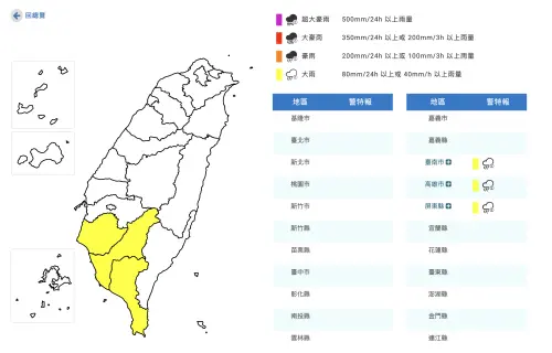 快訊／大雨下不停！西南風猛送水氣　南部3縣市發布「大雨特報」