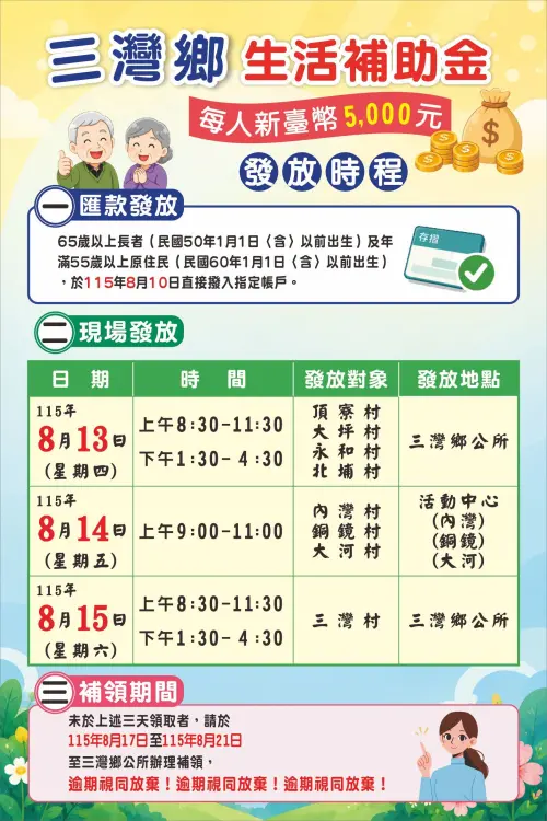 ▲苗栗縣三灣鄉今起連3天發放「每人現金5000元」。（圖／三灣鄉公所FB）