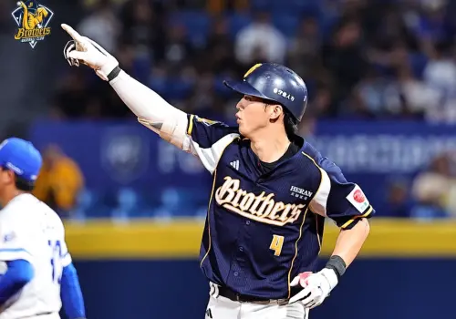 兄弟打線KO「勝投王」李東洺！張士綸、高宇杰開轟　8：6退富邦