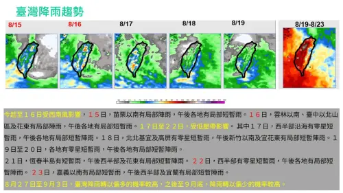 ▲台灣未來一周水氣仍然偏多，午後雷陣雨發展旺盛，下午外出要記得攜帶雨具。（圖／翻攝自賈新興臉書粉專）