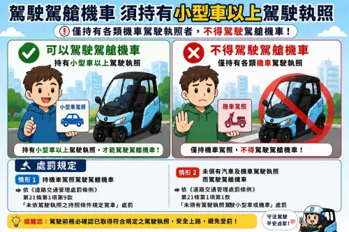 駕艙機車新制上路　高市警提醒只有這類駕照可上路