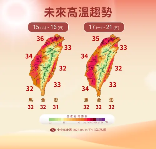 ▲各地氣溫大約在32到35度，不過有局部地區可能有36度以上高溫。（圖／中央氣象署cwa.gov.tw）