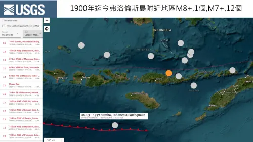 相當178顆原子彈！印尼7.7地震近峇里島　郭鎧紋示警：4地要小心