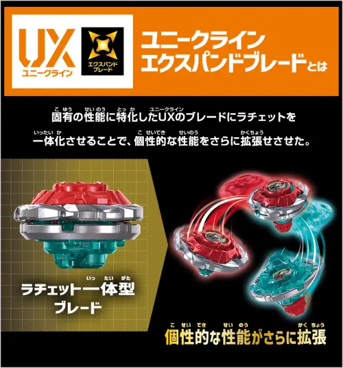 ▲UX為Unique Line，透過不同零件及重量配置，強化每款戰鬥陀螺各自的獨特性能。（圖／翻攝自TAKARA TOMY）
