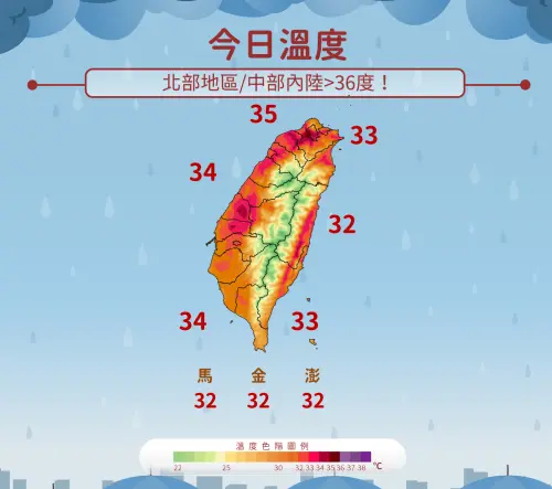 ▲未來一周沒下雨時高溫悶熱，全台白天高溫落在33至34度。（圖／中央氣象署cwa.gov.tw）