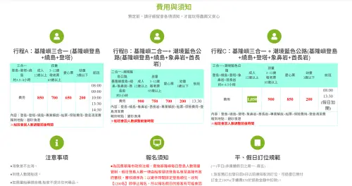 ▲針對遊客的登島需求，相關業者推出了多樣化的套裝行程，花費不到千元就能盡覽無敵海景，最貴的方案成人也只要1050元。（圖／基隆嶼聯合船務中心）