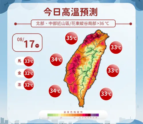 ▲未來一周沒下雨時依舊高溫炎熱，中部以北、台東高溫都有36至37度。（圖／中央氣象署cwa.gov.tw）