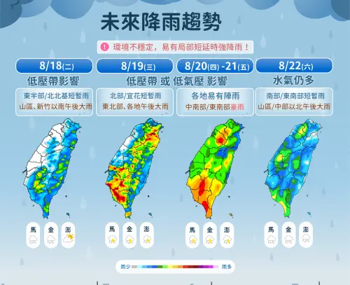 ▲台灣未來一周接續受到低壓帶、低氣壓等影響，整體環境不穩定、降雨機率高。（圖／中央氣象署cwa.gov.tw）