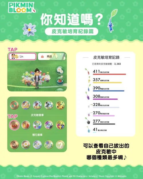 ▲皮克敏手遊《Pikmin Bloom》中，可以透過「點擊徽章」的方式，查看自己的遊戲紀錄。（圖／《Pikmin Bloom》提供）