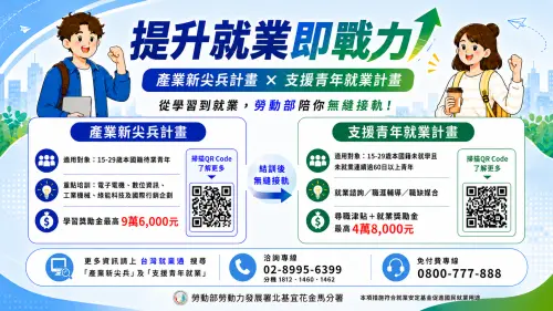 ▲勞動部北分署串聯「產業新尖兵計畫」與「支援青年就業計畫」，提供青年職務培訓與就業獎勵。（圖／勞動部北分署提供）